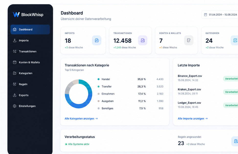BlockWhisp dashboard with navigation